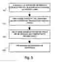 Fig. 09 - Device, system and method for in-vivo sensing of a body lumen