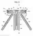 Fig. 06 - Surgical access devices and methods of minimally invasive surgery