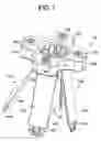 Fig. 08 - Surgical access devices and methods of minimally invasive surgery