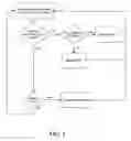 Fig. 06 - System and methods for intelligent medical vigilance with bed exit detection
