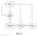 Fig. 07 - System and methods for intelligent medical vigilance with bed exit detection