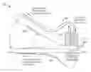 Fig. 01 - TIME-RESOLVED NON-INVASIVE OPTOMETRIC DEVICE FOR DETECTING DIABETES