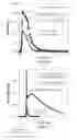 Fig. 08 - Time-resolved non-invasive optometric device for medical diagnostic