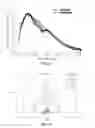 Fig. 09 - Time-resolved non-invasive optometric device for medical diagnostic