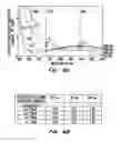 Fig. 03 - Pulse oximeter and sensor optimized for low saturation