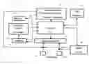 Fig. 01 - METHODS AND DEVICES FOR NON-INVASIVELY MEASURING QUANTITATIVE INFORMATION OF SUBSTANCES IN LIVING ORGANISMS