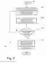 Fig. 05 - METHODS AND DEVICES FOR NON-INVASIVELY MEASURING QUANTITATIVE INFORMATION OF SUBSTANCES IN LIVING ORGANISMS
