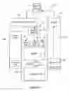 Fig. 32 - Medical device system and method for tracking and visualizing a medical device system under MR guidance