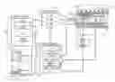 Fig. 01 - Diffusion tensor imaging using highly constrained image reconstruction method