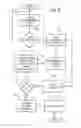 Fig. 09 - Diffusion tensor imaging using highly constrained image reconstruction method