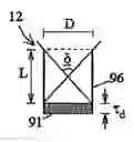 Fig. 01 - Radioactive-emission-measurement optimization to specific body structures