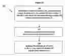 Fig. 05 - Radioactive-emission-measurement optimization to specific body structures