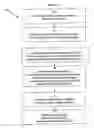 Fig. 17 - Radioactive-emission-measurement optimization to specific body structures