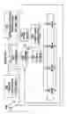 Fig. 33 - Radioactive-emission-measurement optimization to specific body structures