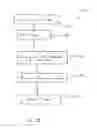 Fig. 10 - Multi-functional medical catheter and methods of use