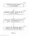 Fig. 09 - Device and method for in-vivo illumination