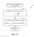 Fig. 12 - System and method for detecting cardiac ischemia based on T-Waves using an implantable medical device