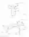 Fig. 07 - Neck brace