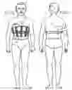 Fig. 06 - Lumbar selective stabilization support/brace