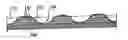 Fig. 01 - Comfortable diaper