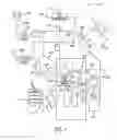Fig. 02 - Robotic surgical systems with fluid flow control for irrigation, aspiration, and blowing
