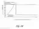 Fig. 10 - Pressure attenuation device