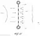 Fig. 23 - Pressure attenuation device