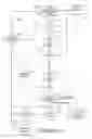Fig. 08 - Method and apparatus to control delivery of high-voltage and anti-tachy pacing therapy in an implantable medical device