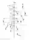 Fig. 07 - Method of optimizing data collection and therapy delivery based on respiration
