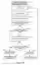 Fig. 13 - Capture verification using an evoked response reference