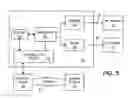 Fig. 04 - System and method for regulating blood pressure and electrolyte balance
