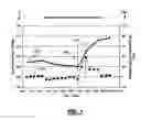 Fig. 02 - Hypertension treatment device and method for mitigating rapid changes in blood pressure