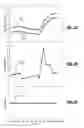 Fig. 03 - Hypertension treatment device and method for mitigating rapid changes in blood pressure