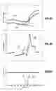 Fig. 05 - Hypertension treatment device and method for mitigating rapid changes in blood pressure
