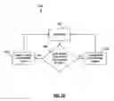 Fig. 12 - Hypertension treatment device and method for mitigating rapid changes in blood pressure