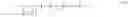Fig. 09 - Electrical nerve stimulation based on channel specific sequences