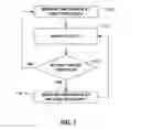 Fig. 08 - Therapy delivery mode selection