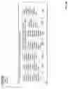 Fig. 31 - Lumen-traveling device