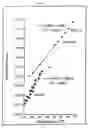 Fig. 07 - Apparatus and method for high resolution temperature measurement and for hyperthermia therapy