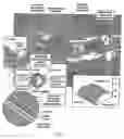Fig. 09 - Apparatus and method for high resolution temperature measurement and for hyperthermia therapy