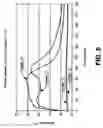 Fig. 06 - Conformable thermal device