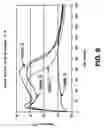 Fig. 07 - Conformable thermal device