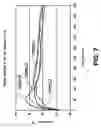 Fig. 08 - Conformable thermal device