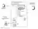 Fig. 01 - Abstract product description system and method