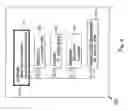 Fig. 03 - Abstract product description system and method
