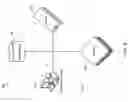 Fig. 07 - Abstract product description system and method
