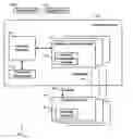 Fig. 01 - Selecting resources to perform physical operations