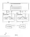 Fig. 06 - Selecting resources to perform physical operations