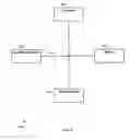 Fig. 10 - Selecting resources to perform physical operations