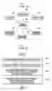 Fig. 02 - Home automation system and method utilizing outdoor environmental conditions